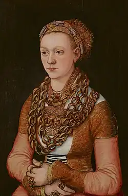 Anna Büchner1520, Minneapolis
