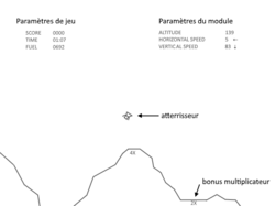 Représentation de l'interface du jeu