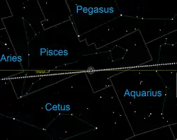 La Lune entre dans l'ombre de la Terre dans les Poissons, passant d'ouest en est (de droite à gauche) comme indiqué ici en mouvements horaires. Uranus, a une magnitude de 5,7 ; peut être vue avec des jumelles, 16 degrés à l'est de la Lune totalement éclipsée.