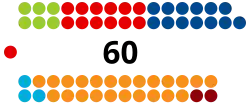 Image illustrative de l’article Législature 2013-2018 de la Chambre des députés du Luxembourg