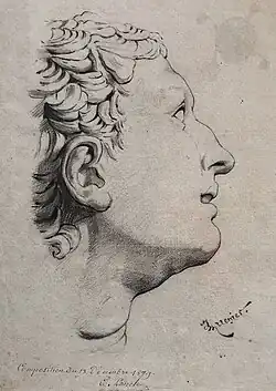 Dessin de J.-A. Muenier, lycée de Troyes, 1879.