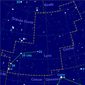 Image illustrative de l'article Lynx (constellation)