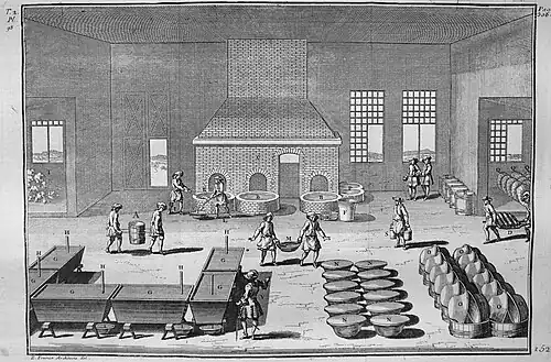 par Pierre Surirey de Saint-Remy.