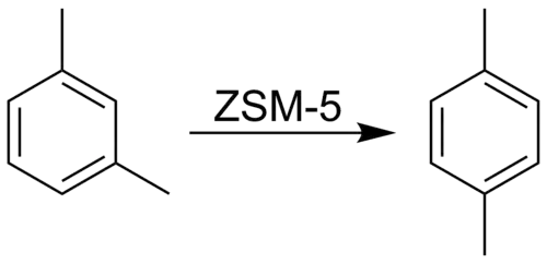 Isomérisation de m-xylène en p-xylène.