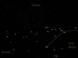 Position de M101 dans la constellation de la Grande Ourse.