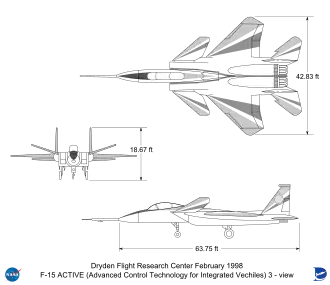 vue en plan de l’avion
