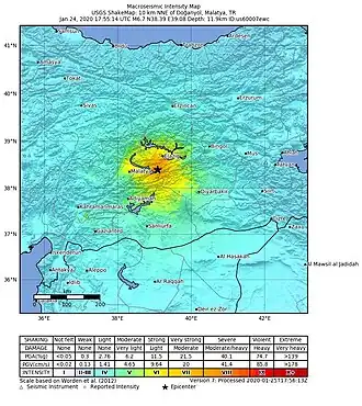 Image illustrative de l’article Séisme de 2020 à Elâzığ