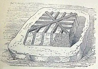 Maçonnerie armée de la pyramide