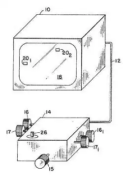 Dessin d'une boite ressemblant à une télévision, reliée par un fil à une boite comportant des molettes et un bouton.