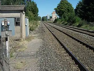 La voie ferrée vers Lyon