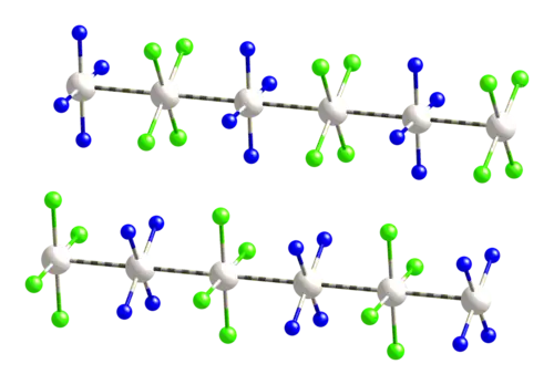 Structure cristalline du sel vert de Magnus (platine en gris, chlore en vert, azote en bleu).