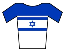 Course en ligne masculine aux championnats d'Israël de cyclisme sur route