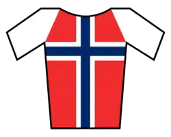 Course en ligne masculine aux championnats de Norvège de cyclisme sur route