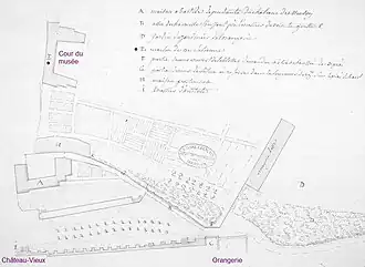 Sous la lettre «&nbsp;E&nbsp;», plan de la maison de M. de Salienne (seconde moitié du XVIIIe&nbsp;siècle).