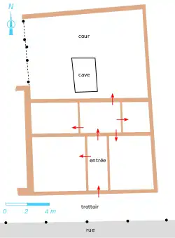 Plan schématique en couleur avec les sens de la circulation