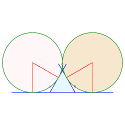 15, 16, 17. Rayons 
  
    
      
        (
        9
        −
        5
        
          
            3
          
        
        )
        
          /
        
        12
        ,
        (
        
          
            3
          
        
        +
        3
        )
        
          /
        
        4
      
    
    {\displaystyle (9-5{\sqrt {3}})/12,({\sqrt {3}}+3)/4}