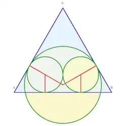 Idem, avec deux cercles tangents intérieurement au troisième.