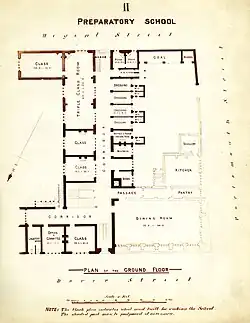 Plan à Dover Street.