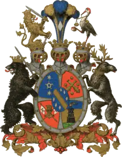 Image illustrative de l’article Famille Mannerheim