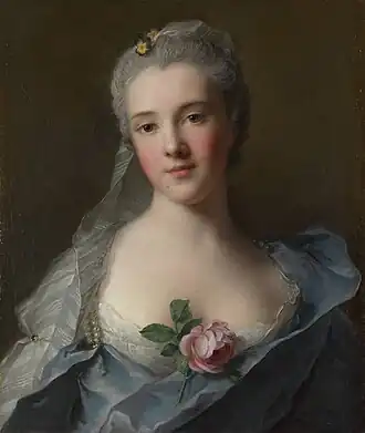 Portrait de Manon Balletti (1757), Londres, National Gallery.