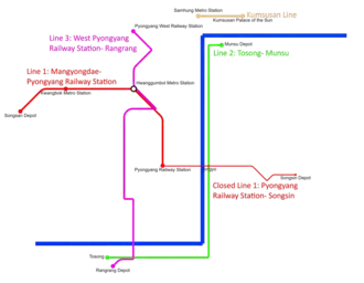 Image illustrative de l’article Tramway de Pyongyang