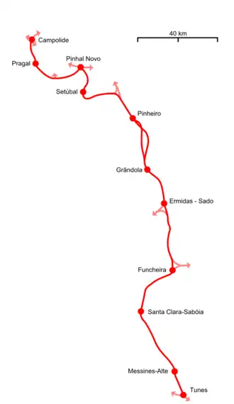 Voir la carte de la ligne.