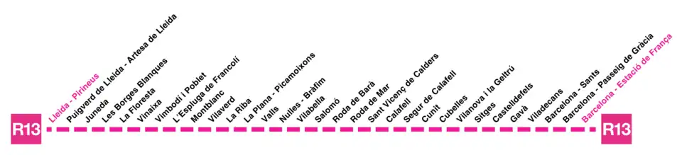 Voir la carte de la ligne.