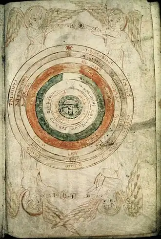 Image illustrative de l’article Cosmos (philosophie)