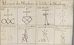 Page synthétisant des tracés permettant de marquer des colis.