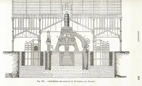 dessin, en élévation, du marteau-pilon