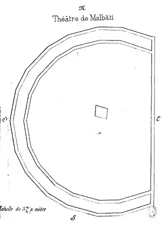 Image illustrative de l’article Théâtre romain de Mauves-sur-Loire