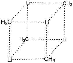 Géométrie cubique du méthyllithium solide.