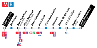 Voir la carte de la ligne.