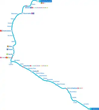 Voir la carte de la ligne.
