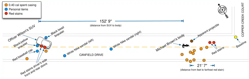 Diagramme de la scène du meurtre