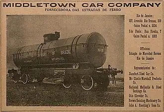 illustration de Middletown Car Company