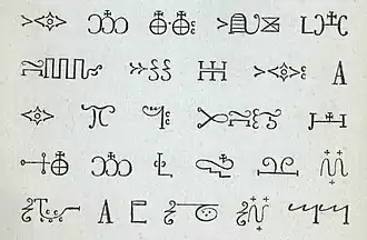 Image illustrative de l’article Hiéroglyphes micmacs