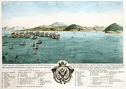 Plan de la bataille de Tchesmé (1770).