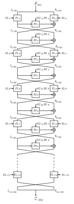 Description de l'image Misty1 alg.png.
