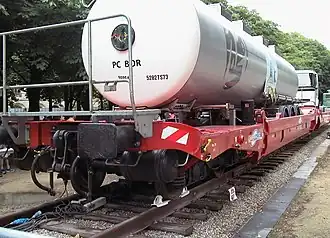 Wagon Modalohr à châssis pivotant pour permettre l'accès de la semi-remorque.