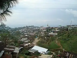 District de Mokokchung
