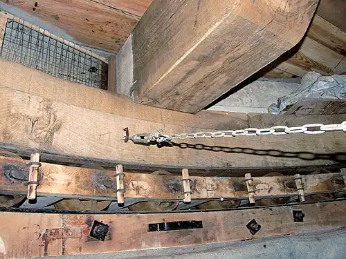 Détail