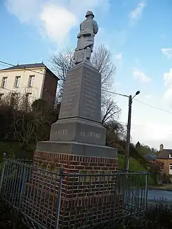 Monument aux morts, dos à l'église.
