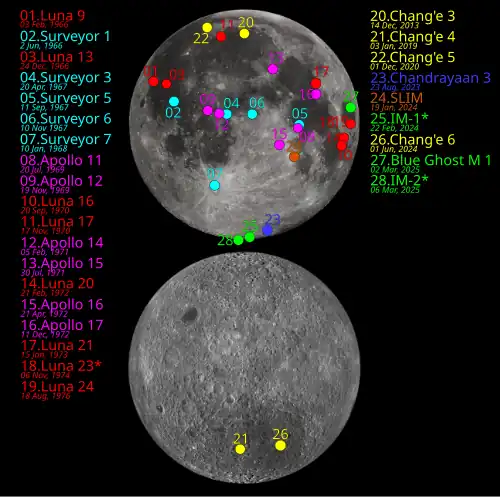Carte des sites d'atterrissage lunaires.