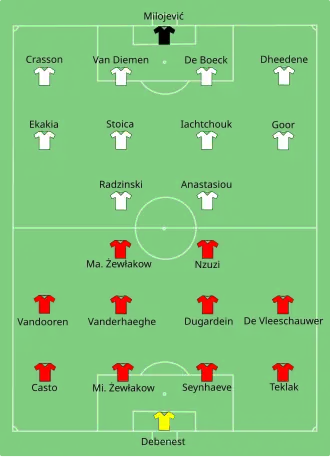 Finale de la Coupe de la Ligue belge 1999-2000