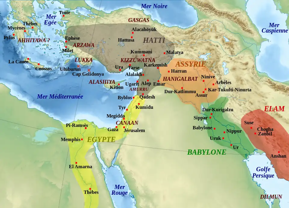 La situation politique au Moyen-Orient au XIIIe&nbsp;siècle après l'expansion des Hittites et des Assyriens.
