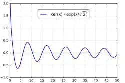 e
            
          
          
            x
            
              /
            
            
              
                2
              
            
          
        
        
          k
          e
          r
        
        (
        x
        )
      
    
    {\displaystyle {\rm {e}}^{x/{\sqrt {2}}}\mathrm {ker} (x)}