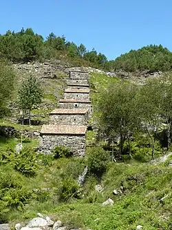 Moulins à eau du Folon.