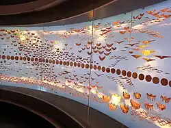 Offrandes Muisca au lac de Guatavita. Salle des offrandes. Musée de l'or.