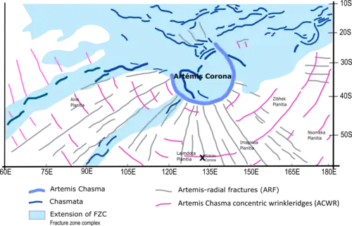 Schéma présentant le contexte géologique de Xcacau Corona.